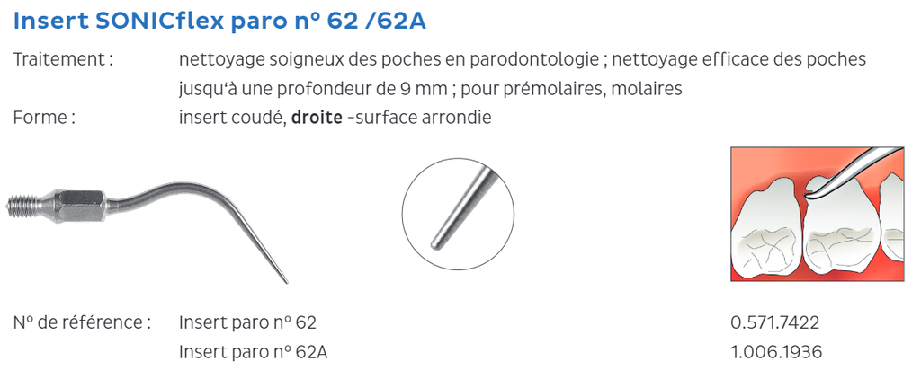 Insert SONICflex N°62A