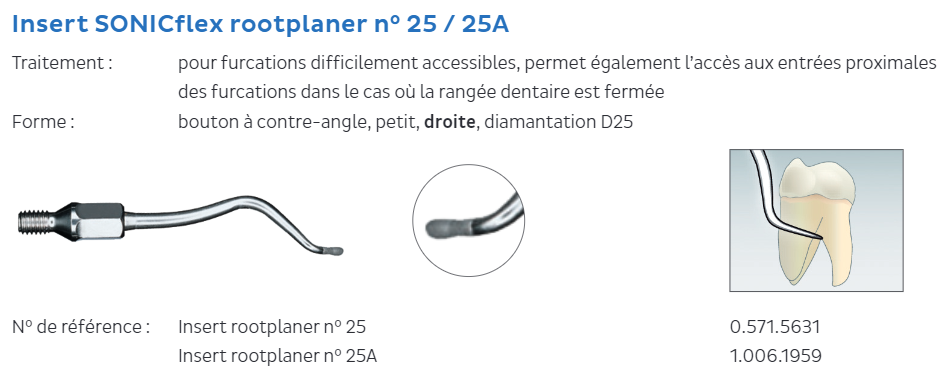 Insert SONICflex N°25A