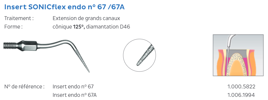 Insert SONICflex N°67A