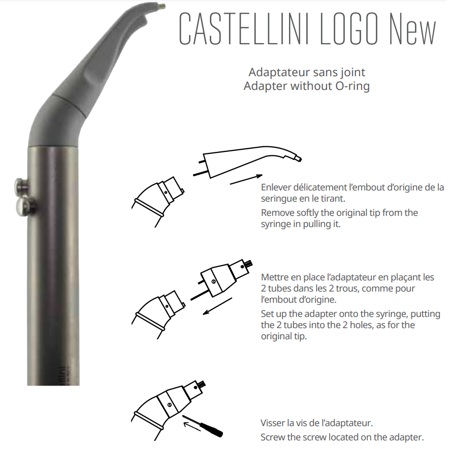 RISKONTROL adaptateur Castellini logo NEW