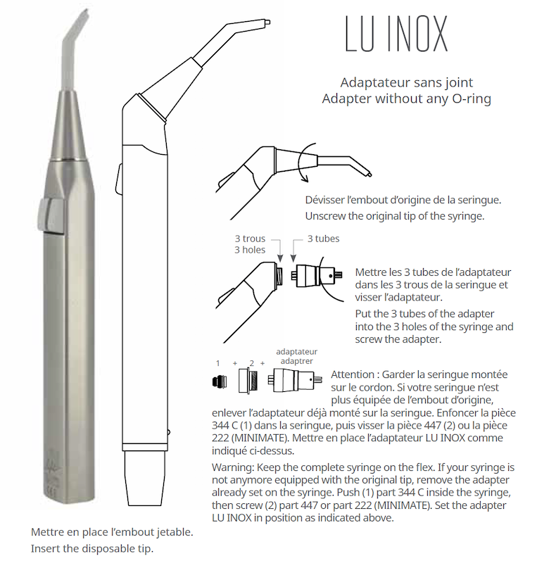 RISKONTROL adaptateur LUZZANI