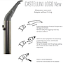 RISKONTROL adaptateur Castellini logo NEW